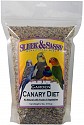 pet bird food